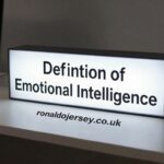 Definition of Emotional Intelligence: Master the True