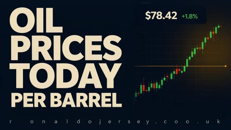 Oil Prices Today Per Barrel: Live WTI & Brent Crude Rates